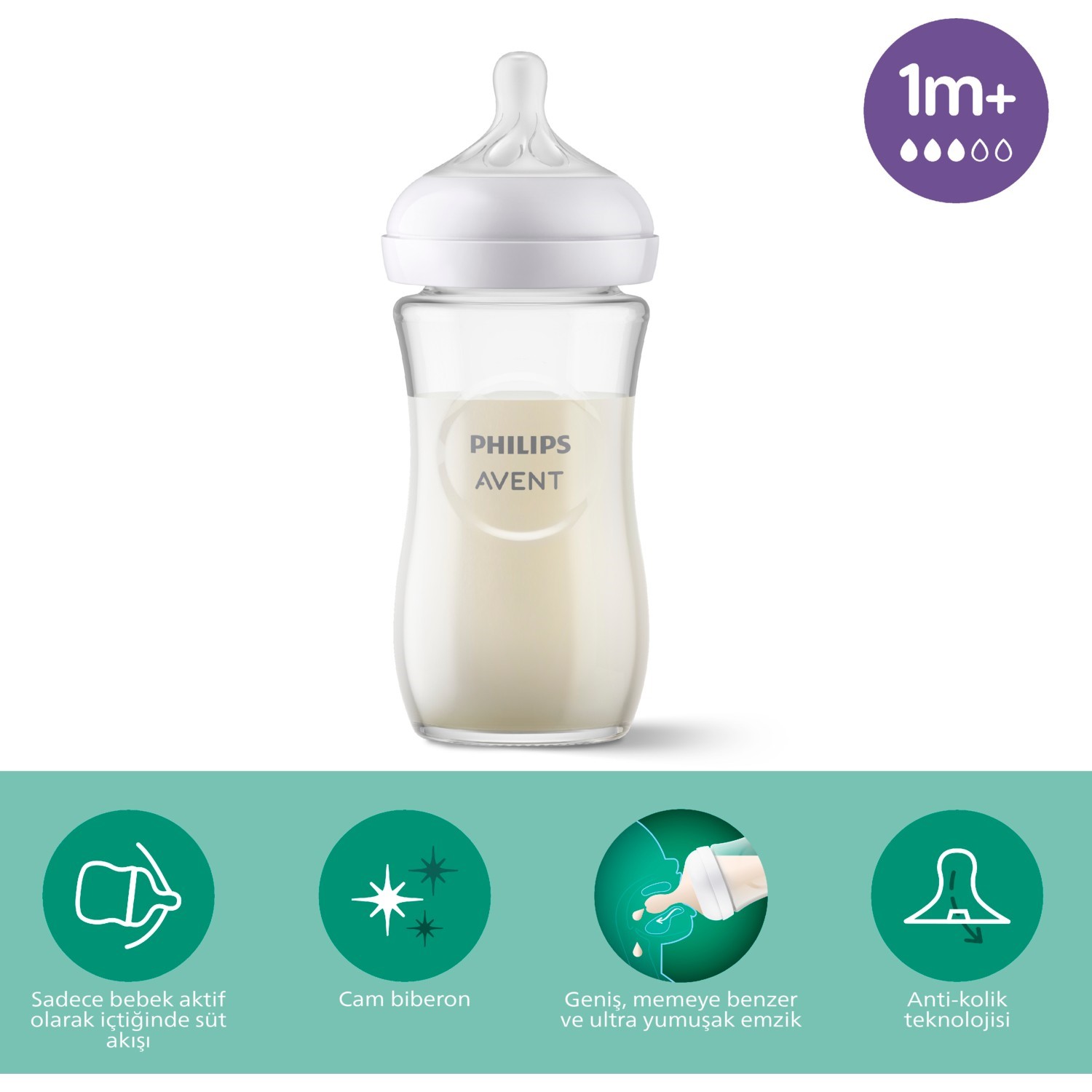 Avent SCY903/01 Doğal Tepkili Pp Biberon 260 Ml 1+ Ay 