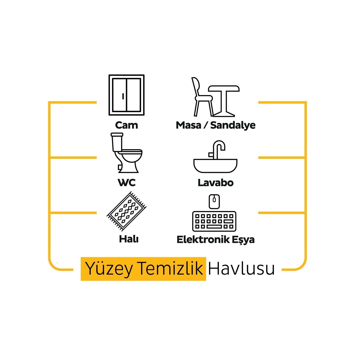 Sleepy Yüzey Temizlik Havlusu Arap Sabunlu 100lü 