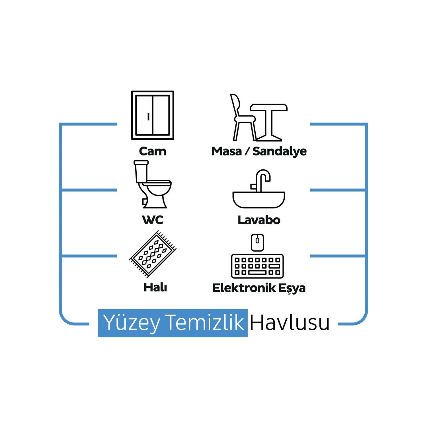 Sleepy Yüzey Temizlik Havlusu Çamaşır Suyu 100lü 